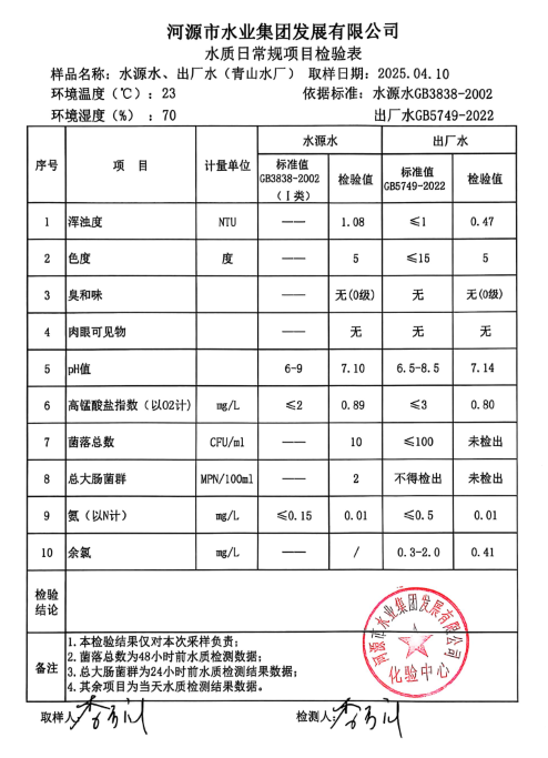 2025年報4月10日水質檢驗報告.png