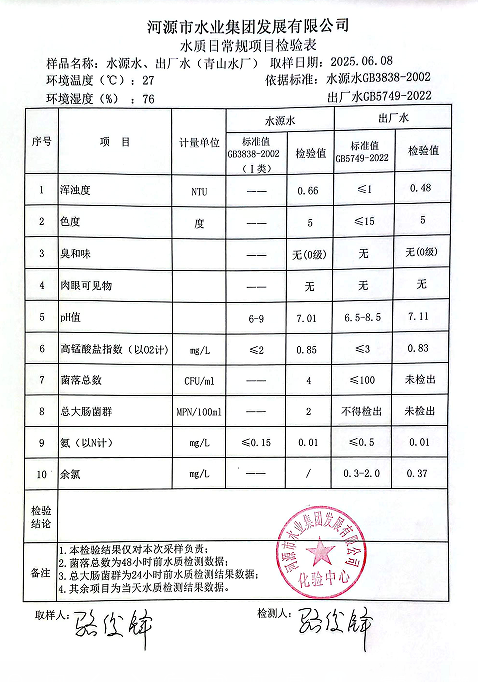 2025年6月8日水質(zhì)測驗報告.png